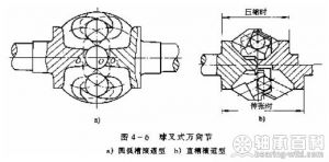 图4-6