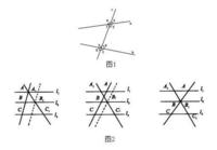 数学平面 数学平面